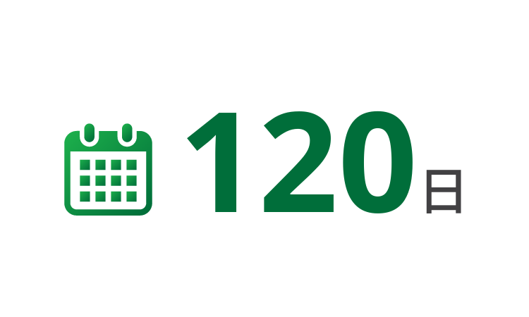 年間休日日数：120日