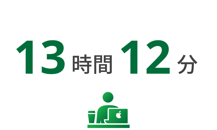 平均残業時間（月）：13時間12分